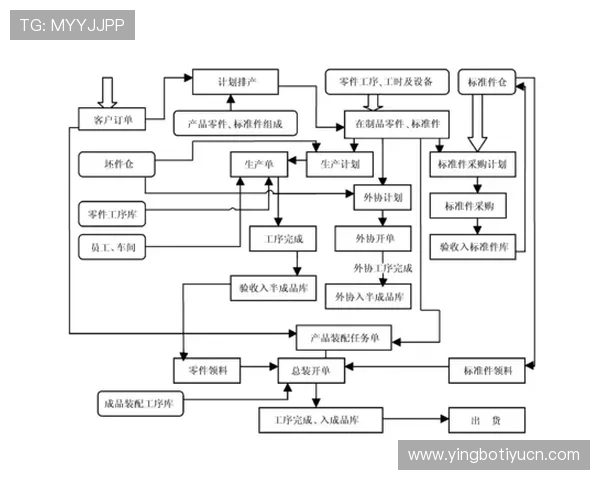 顶盛体育平台安全保障措施详解确保用户资金与信息安全无忧