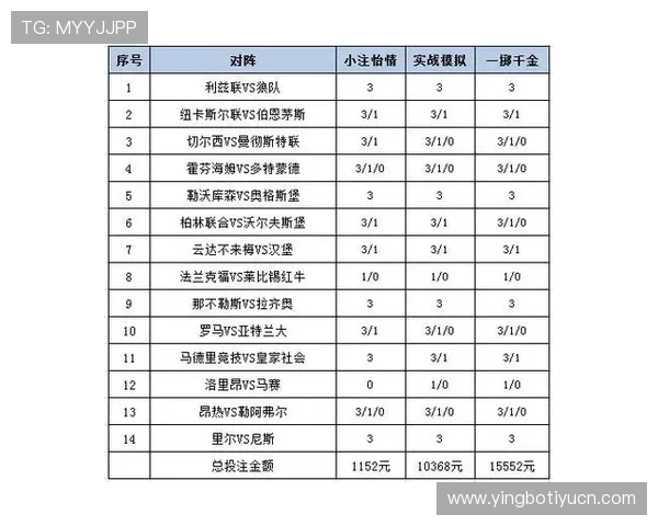 手机足彩app投注安全性分析，保障用户资金与个人信息安全的实用技巧